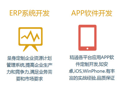 軟件定制開發(fā) 學(xué)校管理軟件的創(chuàng)新與應(yīng)用
