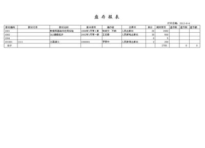 學(xué)校教材管理系統(tǒng) 定制開發(fā)解決方案